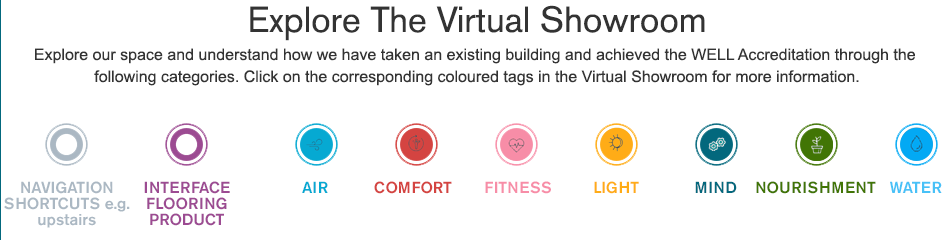 Explore the virtual showroom 360 WELL case study of heritage listed building